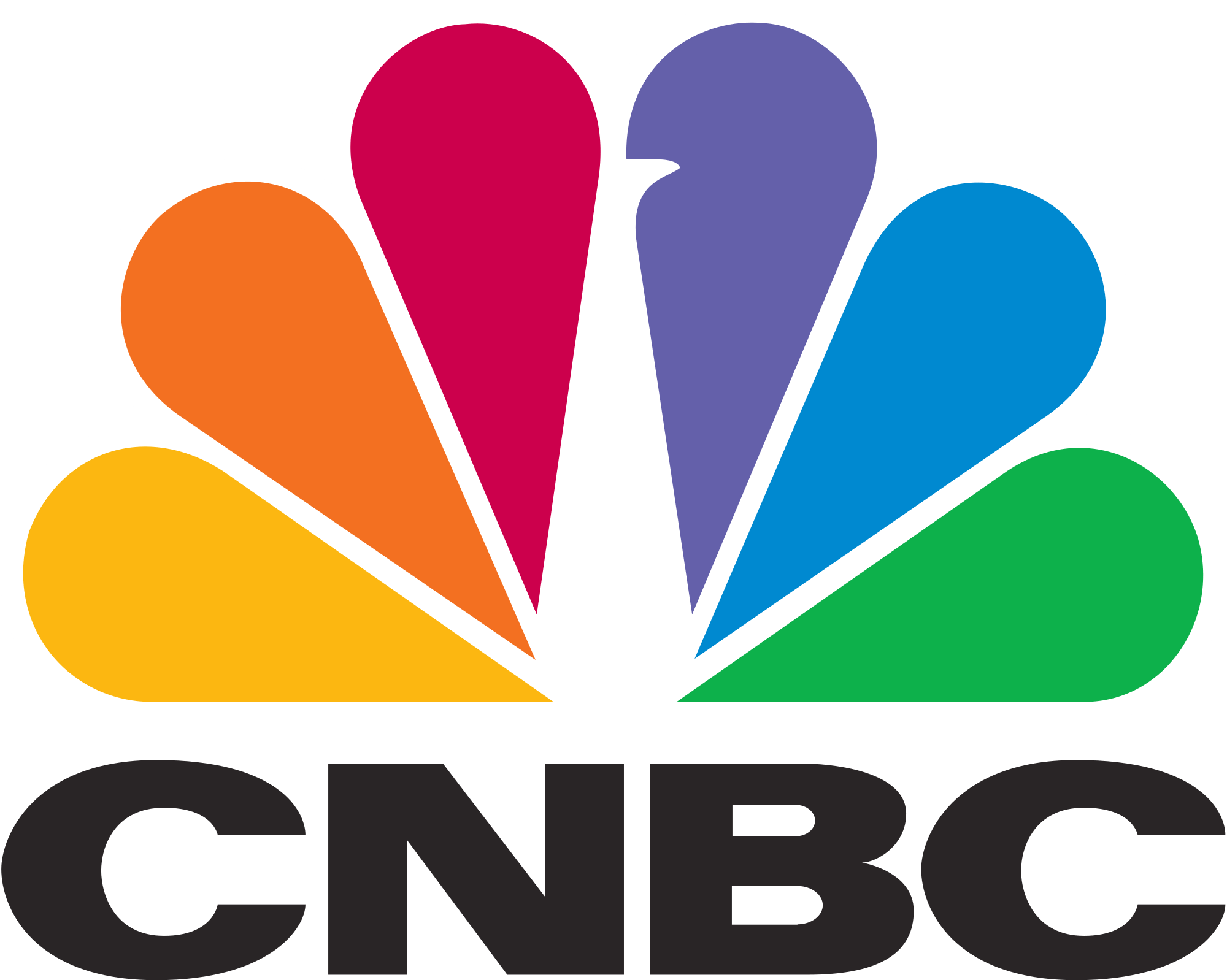 CNBC World