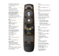 TV Remote with text descriptions of buttons